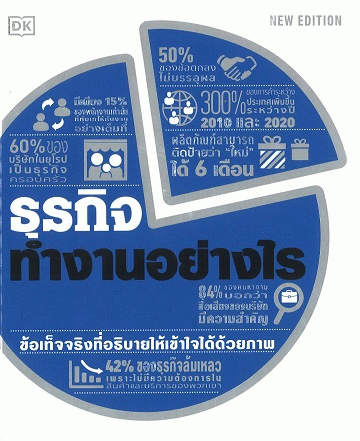 ธุรกิจทำงานอย่างไร