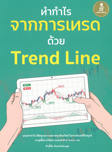 ทำกำไร จากการเทรด ด้วย Trend Line